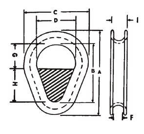 DIN Style Solid Thimbles for Crane Wire Rope by Muncy