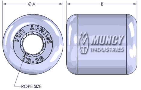 Twist-On Button Diagram for Chart