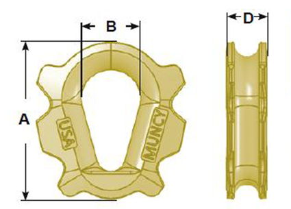 DIN Style Solid Thimbles for Crane Wire Rope by Muncy