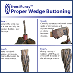 Proper Wedge Button Guide